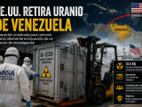 ☢️🚢 EU entra, recoge uranio y se lo lleva: así fue la misión acelerada en Venezuela
