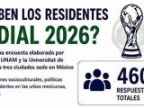 ⚽ Mundial 2026 en CDMX, GDL y MTY: entre el caos vial y la desconfianza… la fiesta no emociona tanto