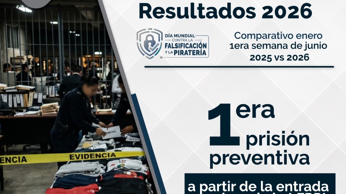 ⚖️📦 FGR revienta piratería: asegura millones de productos falsos en 2026