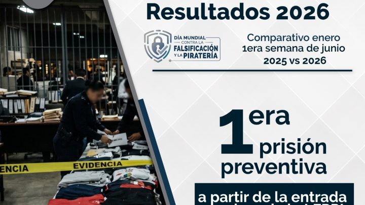 ⚖️📦 FGR revienta piratería: asegura millones de productos falsos en 2026