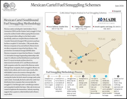 📰🔥 🧨 Huachicol del narco ya es negocio internacional, advierte EE.UU.
