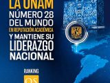 UNAM ranking QS 2027