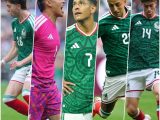Chivas Mundial 2026